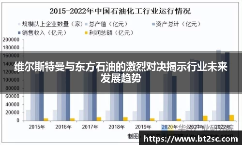 维尔斯特曼与东方石油的激烈对决揭示行业未来发展趋势